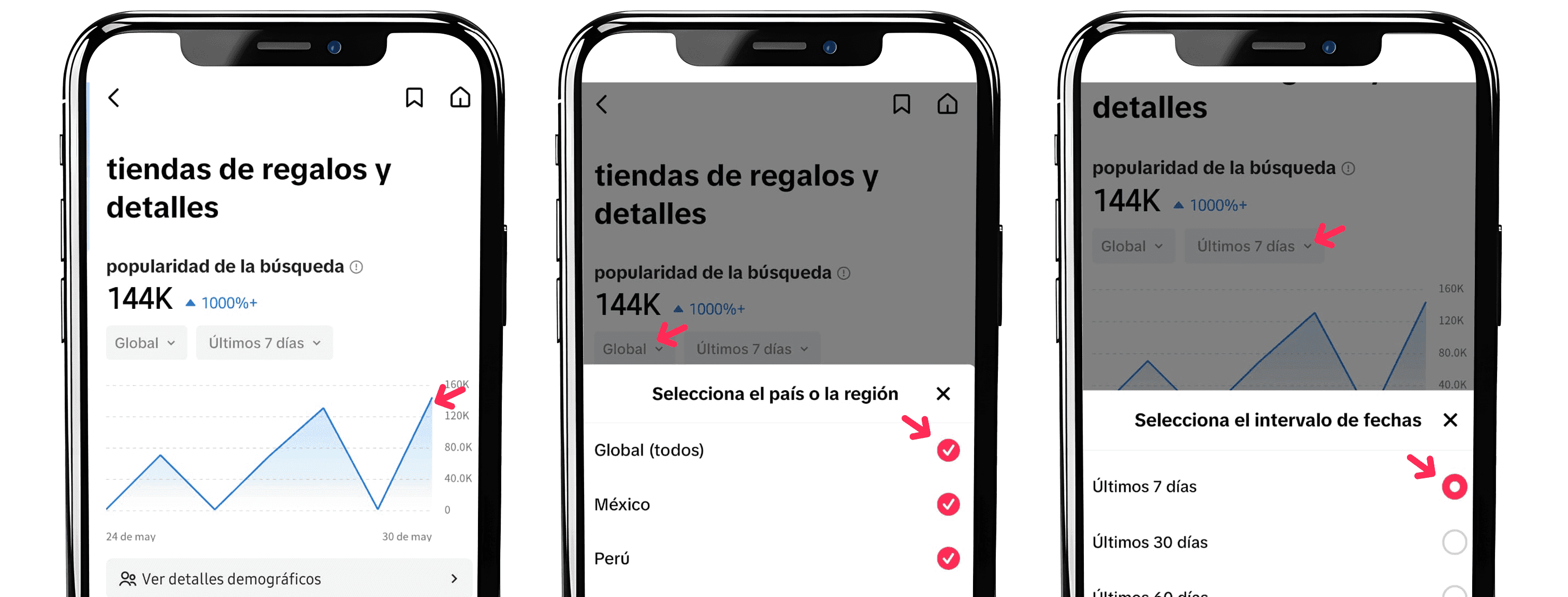 Creator Search Insights