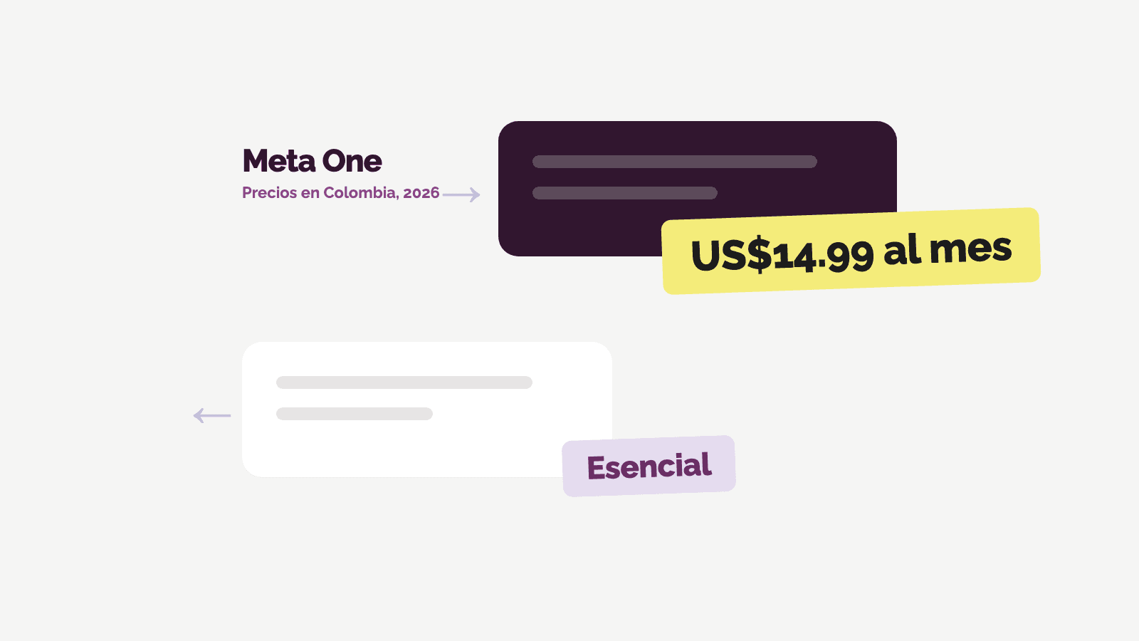 Meta One en Colombia (2026): precio de cada plan y qué incluye el agente de IA