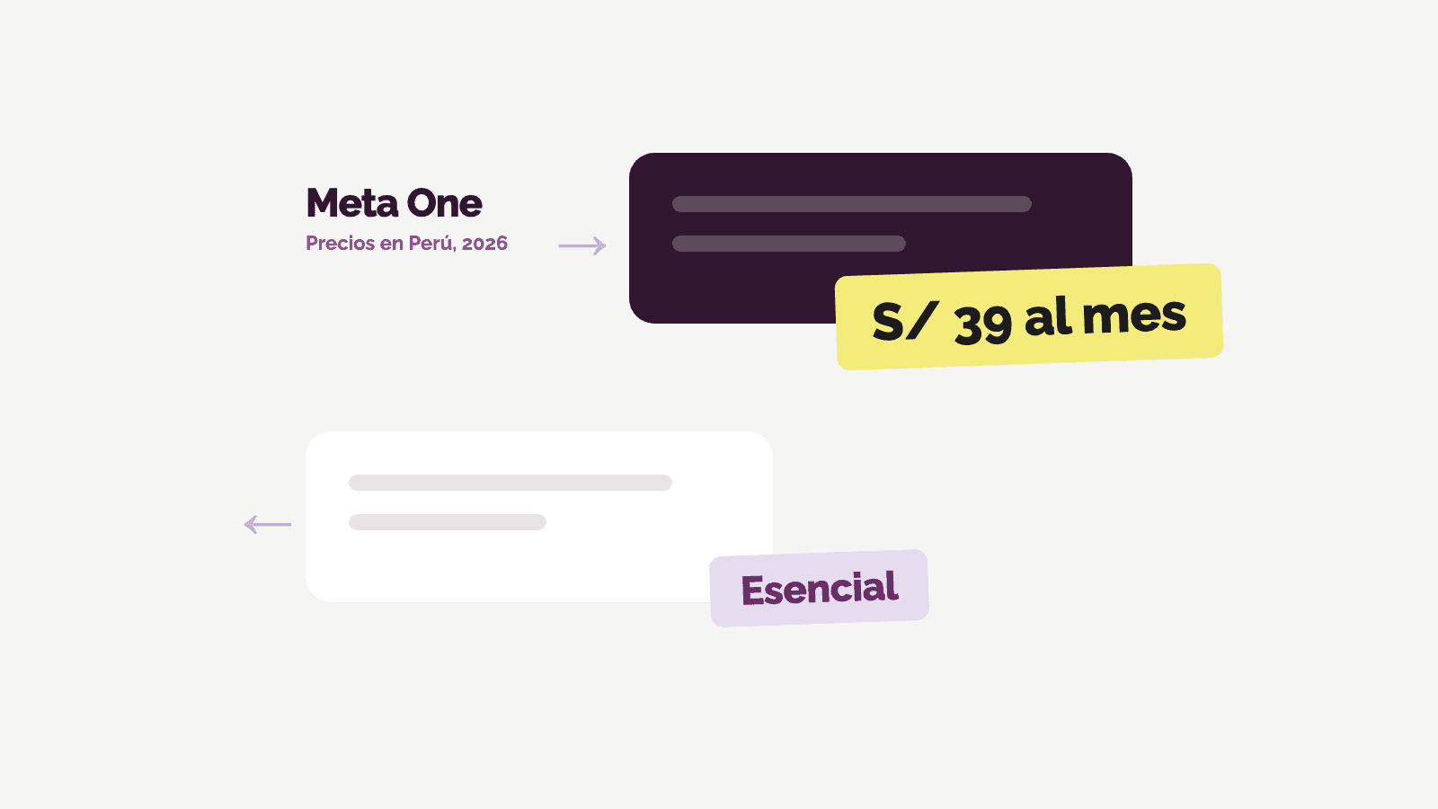 Meta One en Perú (2026): precio de cada plan y qué incluye el agente de IA