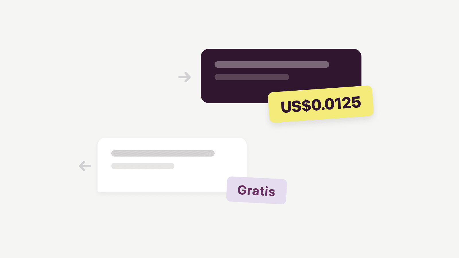 Precio de WhatsApp API en Colombia (2026): tarifas por mensaje y costo real