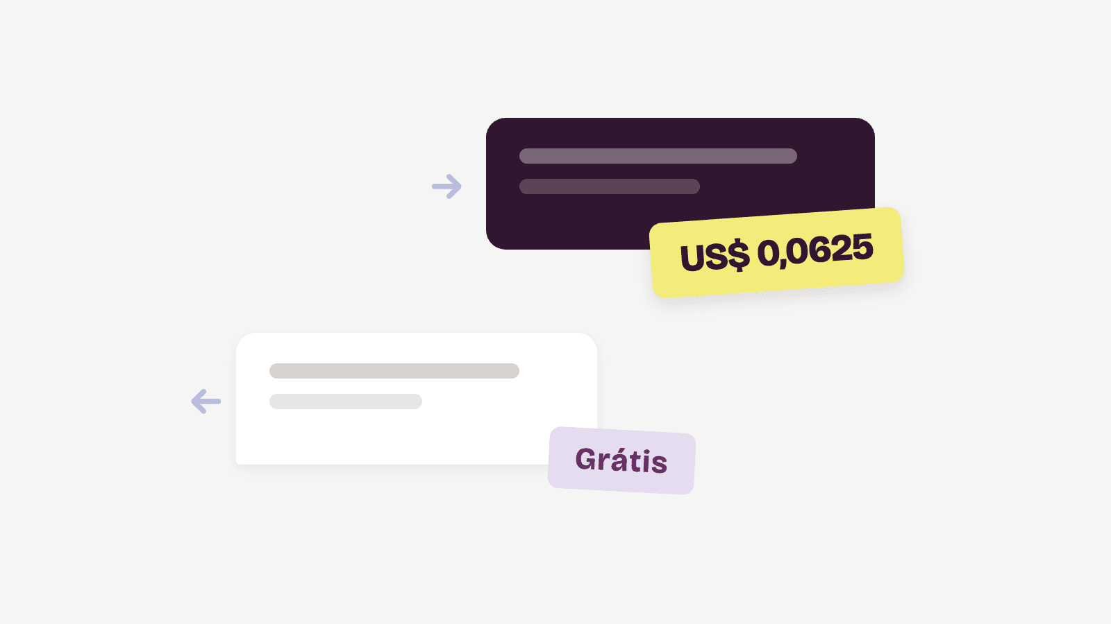 Preço da API do WhatsApp no Brasil (2026): tarifas por mensagem e custo real